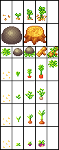 WIP: Crops